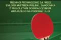 Treningi Tenisa Stoowego